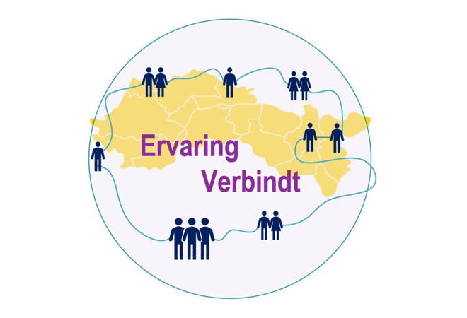 Regionale peer support agenda